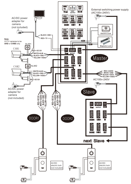 Wiring Diagram For Vdp Series Video Intercoms